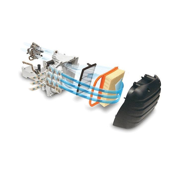 STIHL® TS 420 STIHL Cutquik®